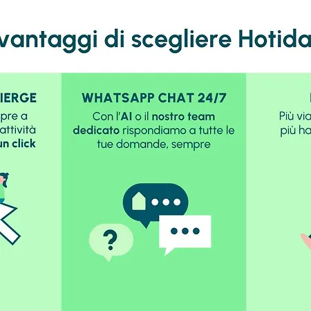 Szálloda Hotiday Arena Bologna