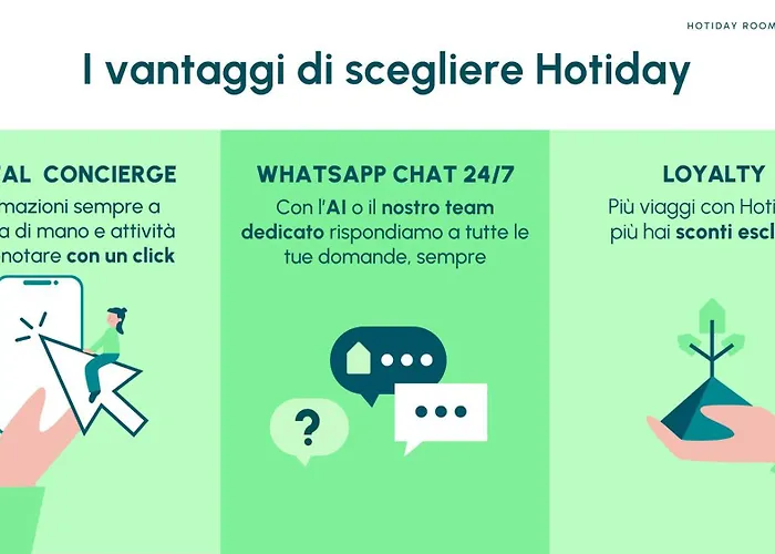 Hotel Hotiday Arena Bologna